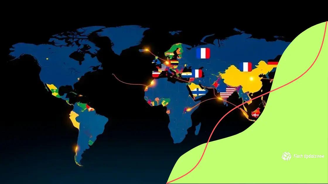Major examples around the world
