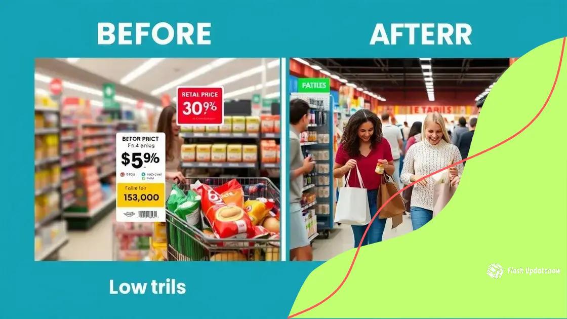 How tariff removal influences prices