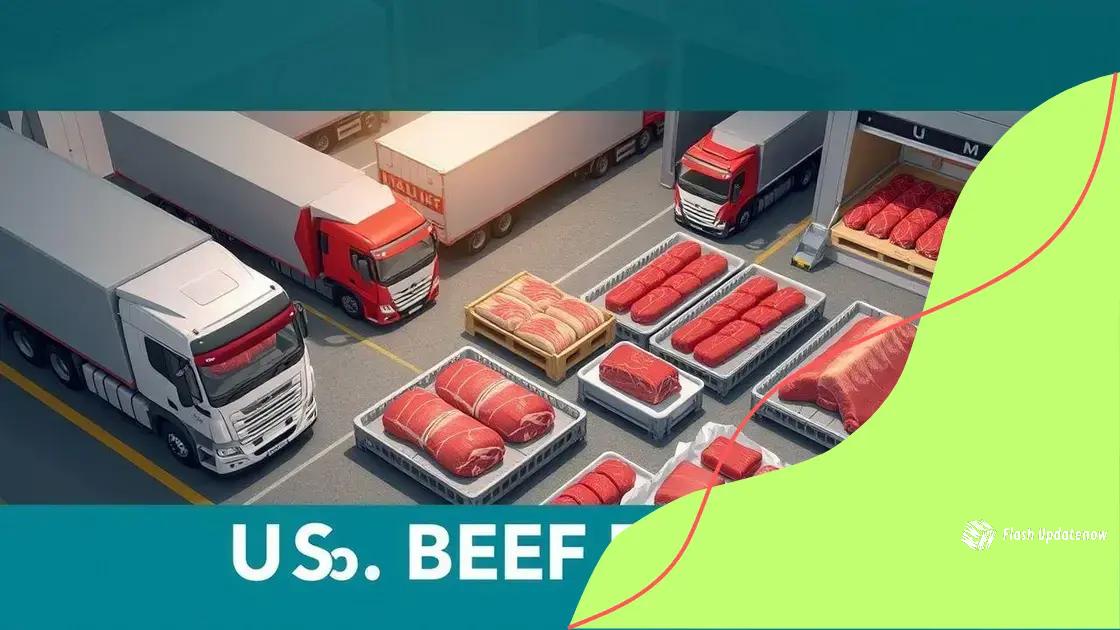 Economic impacts of increased beef exports